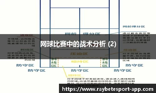 网球比赛中的战术分析 (2)